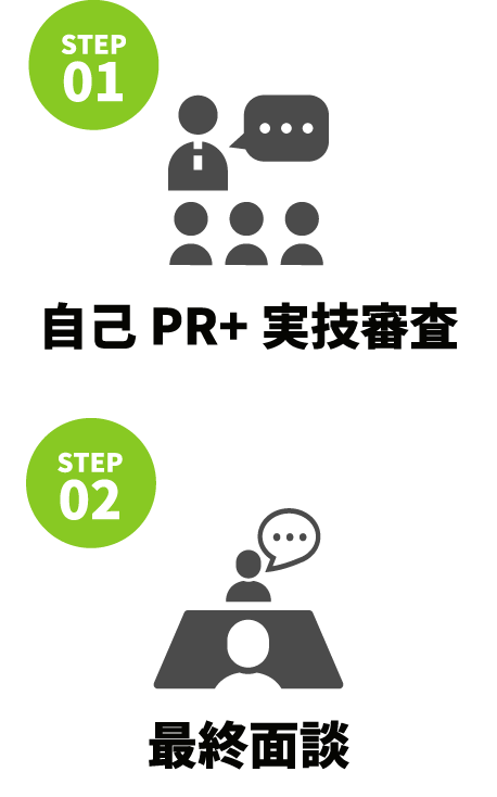 自己PR+実技審査▶最終面談